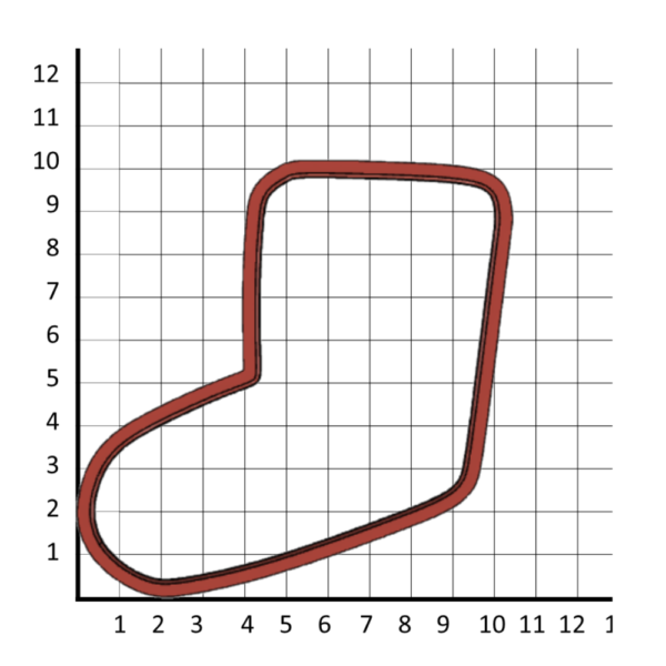 Csizma2 - Műanyag kiszúróforma - Image 2